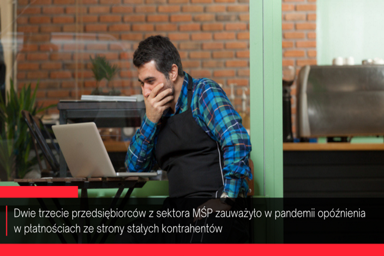 finanse firm
